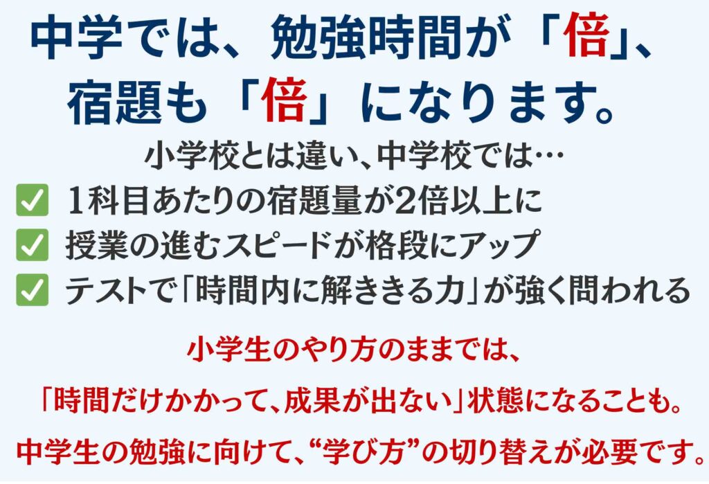 盛岡学習塾　小学生無料体験2画像