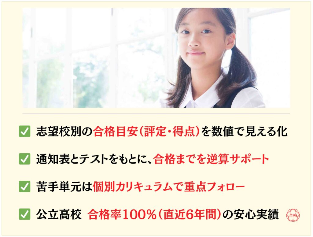 盛岡学習塾 中学生無料体験2画像