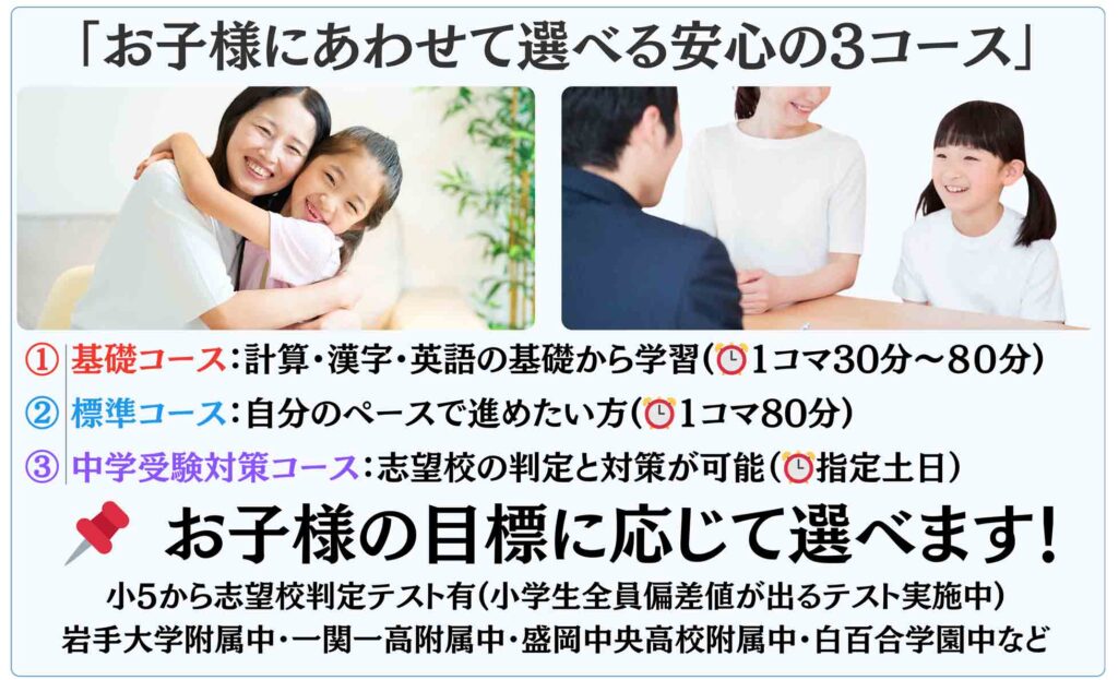 盛岡学習塾 小学生無料体験3画像