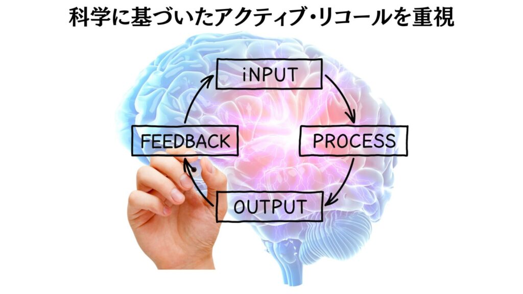 盛岡学習塾のアクティブリコールイメージ