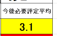 盛岡学習塾の今後評定計算サンプル
