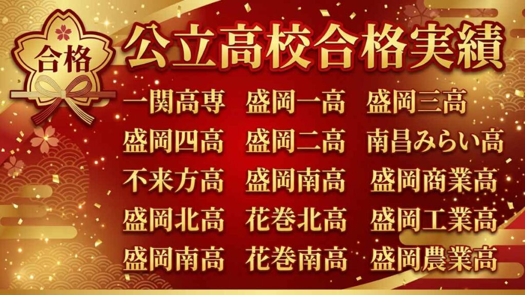 盛岡学習塾公立高校合格校実績