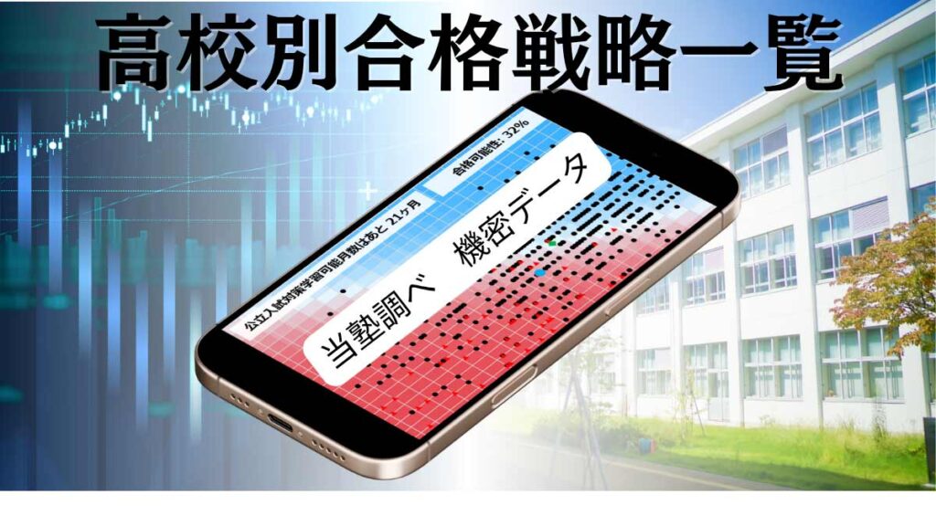 盛岡学習塾合格戦略ポータル