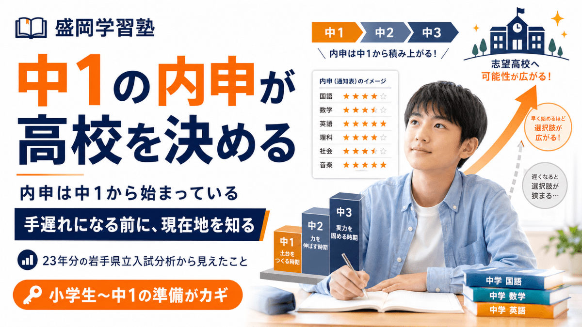 中1の内申が高校を決める｜岩手のデータで見る手遅れになる前【盛岡