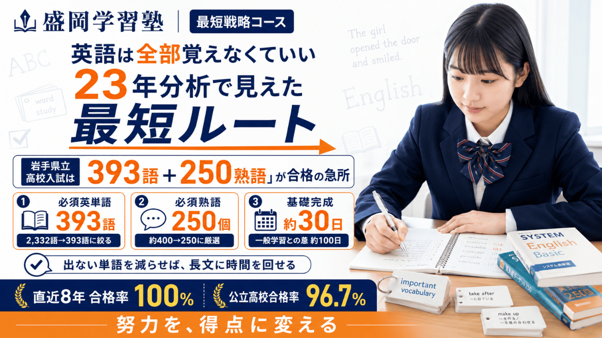 岩手県の高校入試・英語｜20年以上の分析でわかる必要な単語393語