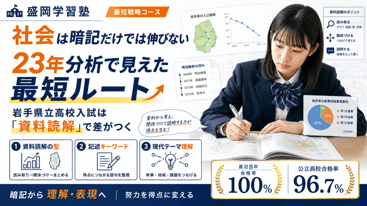 岩手県の高校入試・社会｜23年分析でわかる資料読解と最短勉強法【盛岡