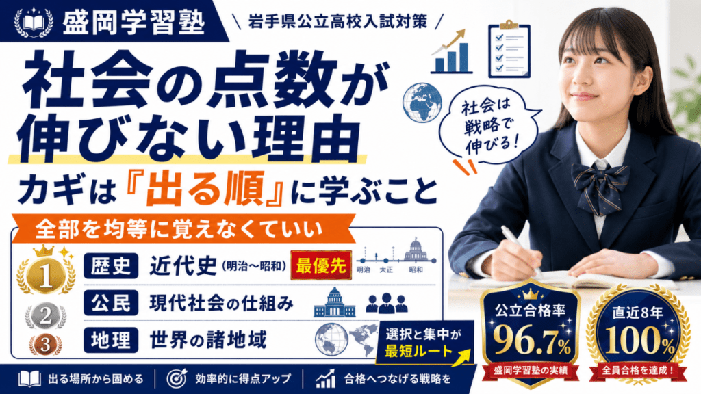 岩手県の高校入試・社会の出る順｜歴史第1位は「近代史」【盛岡学習塾】