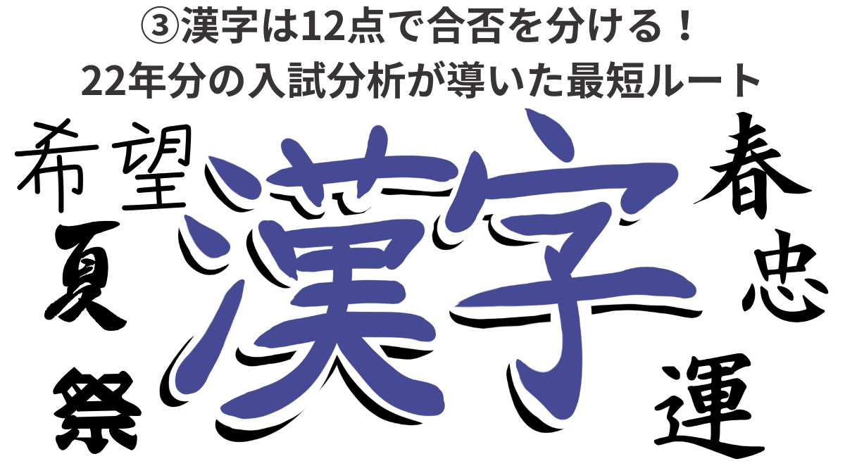 【盛岡学習塾】高校入試漢字22年分を徹底分析｜頻出・配点・最短合格の学習法