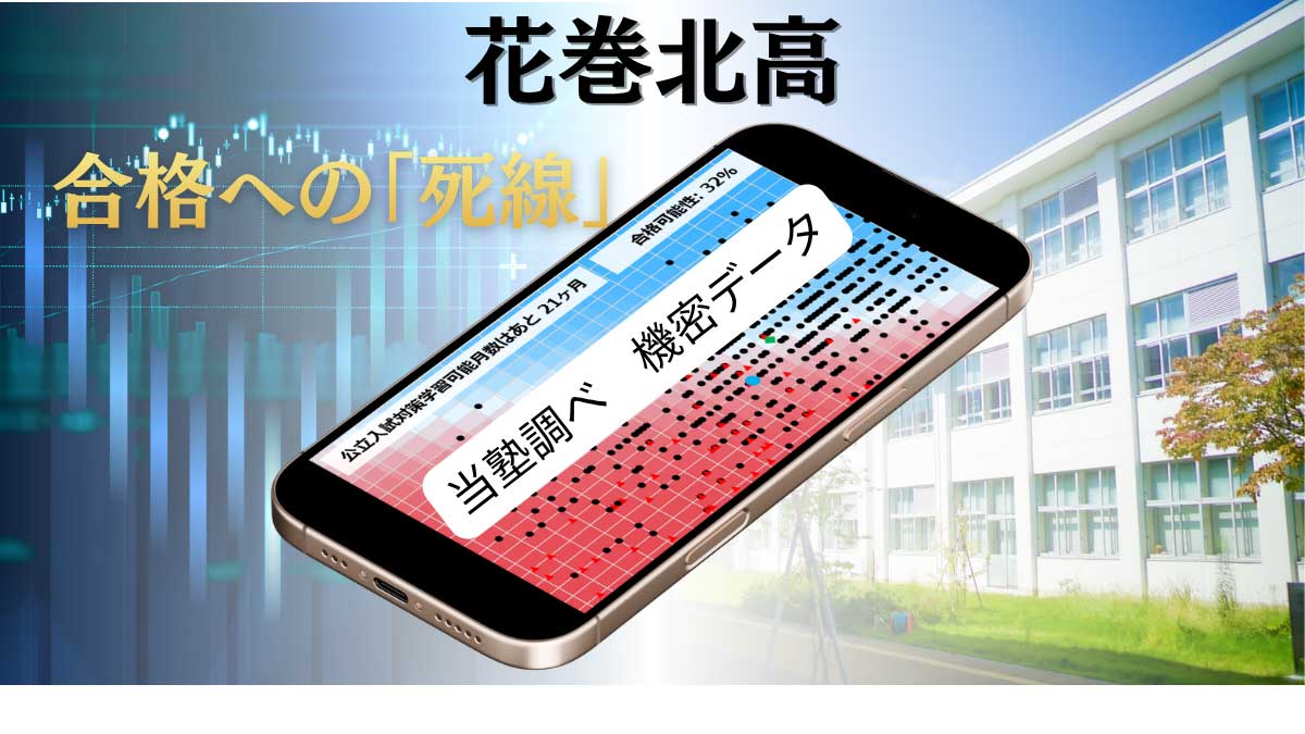 花巻北高校入試の合否判定数理モデル。内申点と偏差値をロジスティック回帰分析で可視化した合格可能性ヒートマップ。