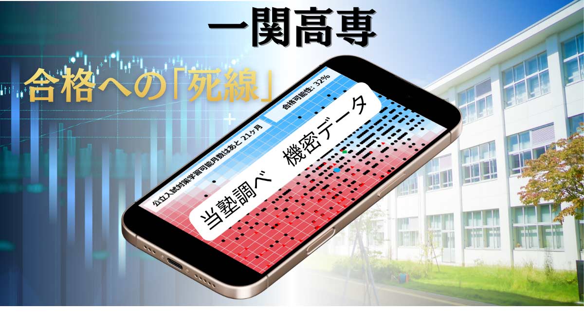 一関高専（未来創造工学科）入試の合否判定数理モデル。内申点と偏差値をロジスティック回帰分析で可視化した合格可能性ヒートマップ。