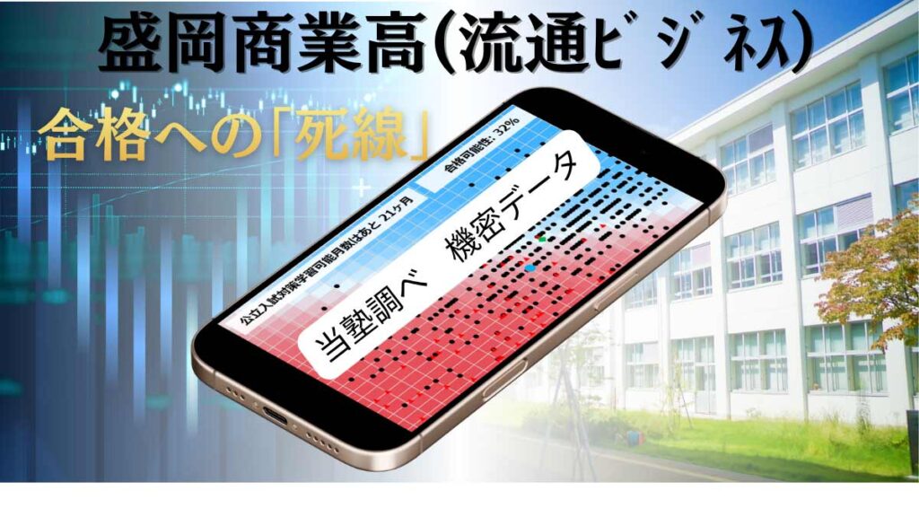 盛岡学習塾盛岡商業流通