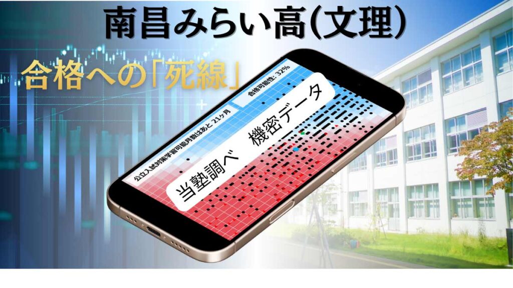 盛岡学習塾南昌みらい文理