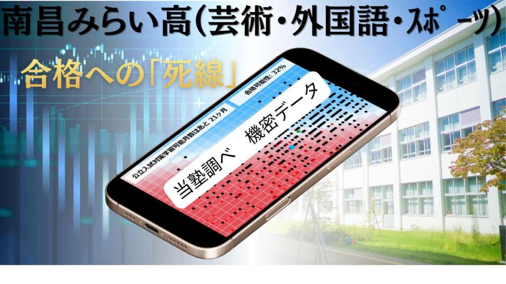 盛岡学習塾南昌みらいその他