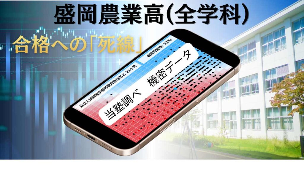 盛岡学習塾盛岡農業