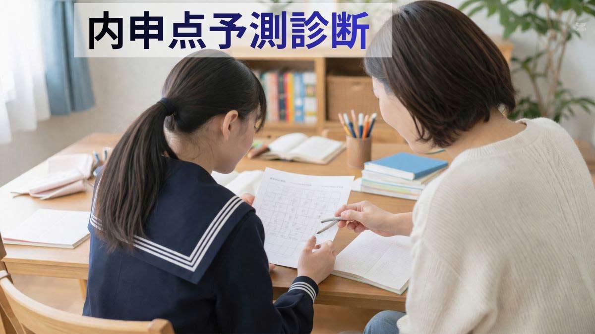 内申点予測診断