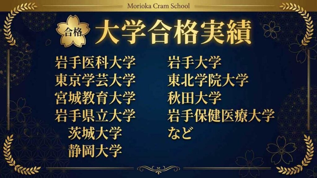 盛岡学習塾大学合格率15年間100%